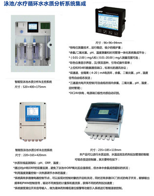 控制器-LED球泡燈wifi無線控制器采購平臺求購產品詳情